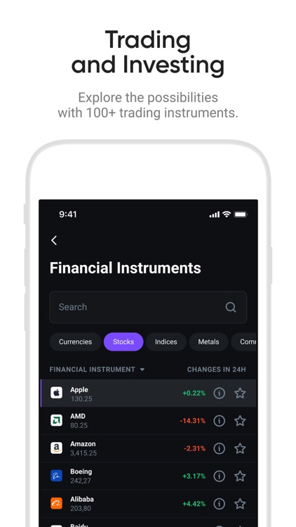Doto - Mobile Trading