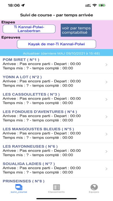 Femina Guadeloupe Screenshot