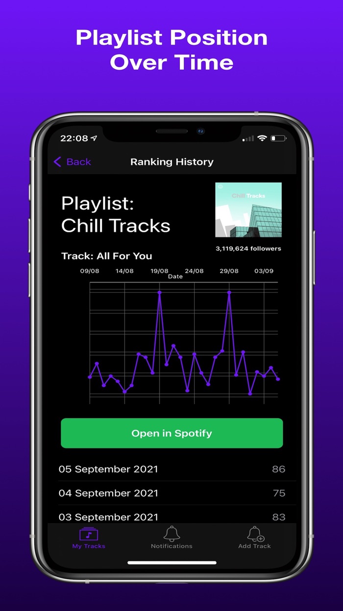 Playlist Alert App