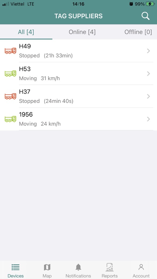 #1. Tend Tracker (iOS) Podle: GoTrack JSC
