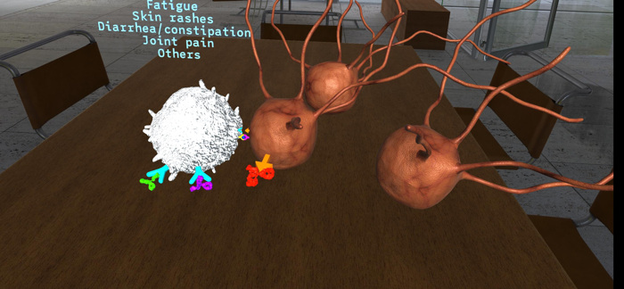 Medical Management of Melanoma