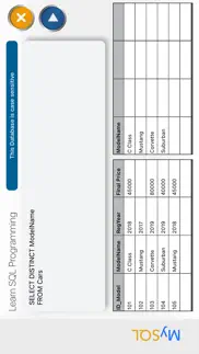 learn sql for mysql problems & solutions and troubleshooting guide - 4