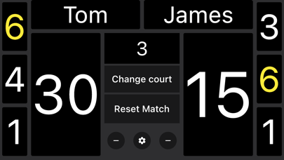 Simple Tennis Scoreboard Screenshot