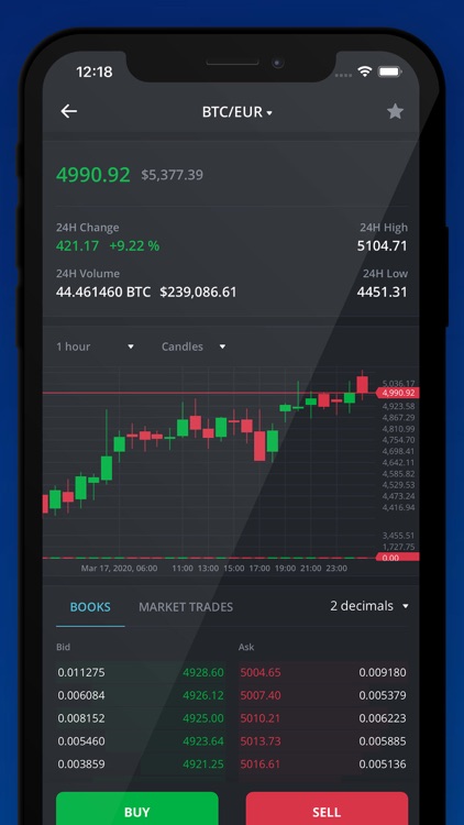 Beyond Blockchain: Buy crypto