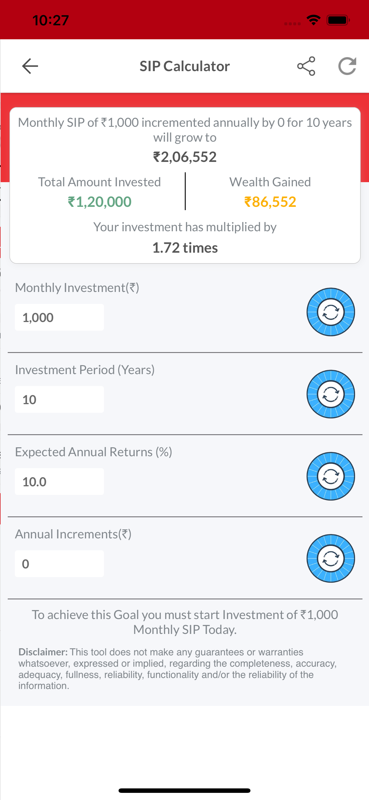 Fortune Finserve