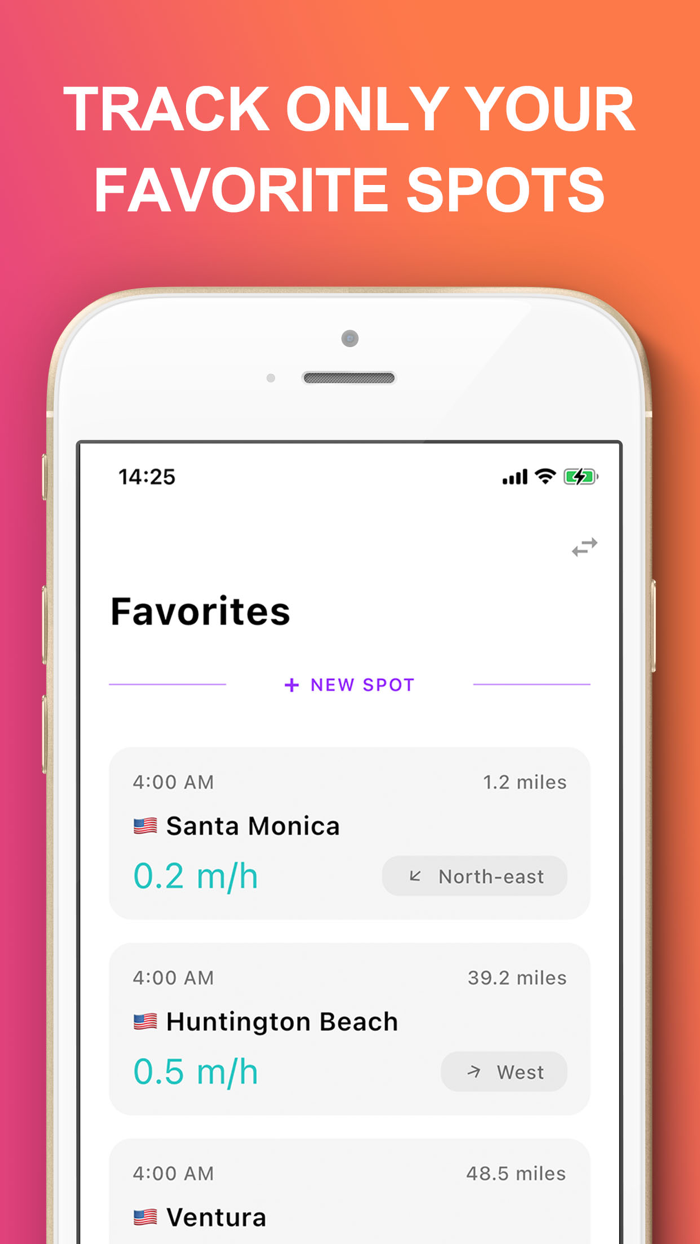 Cyclono - wind forecast