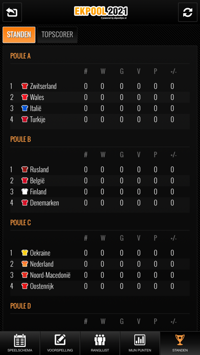 EK Pool 2020 Screenshot