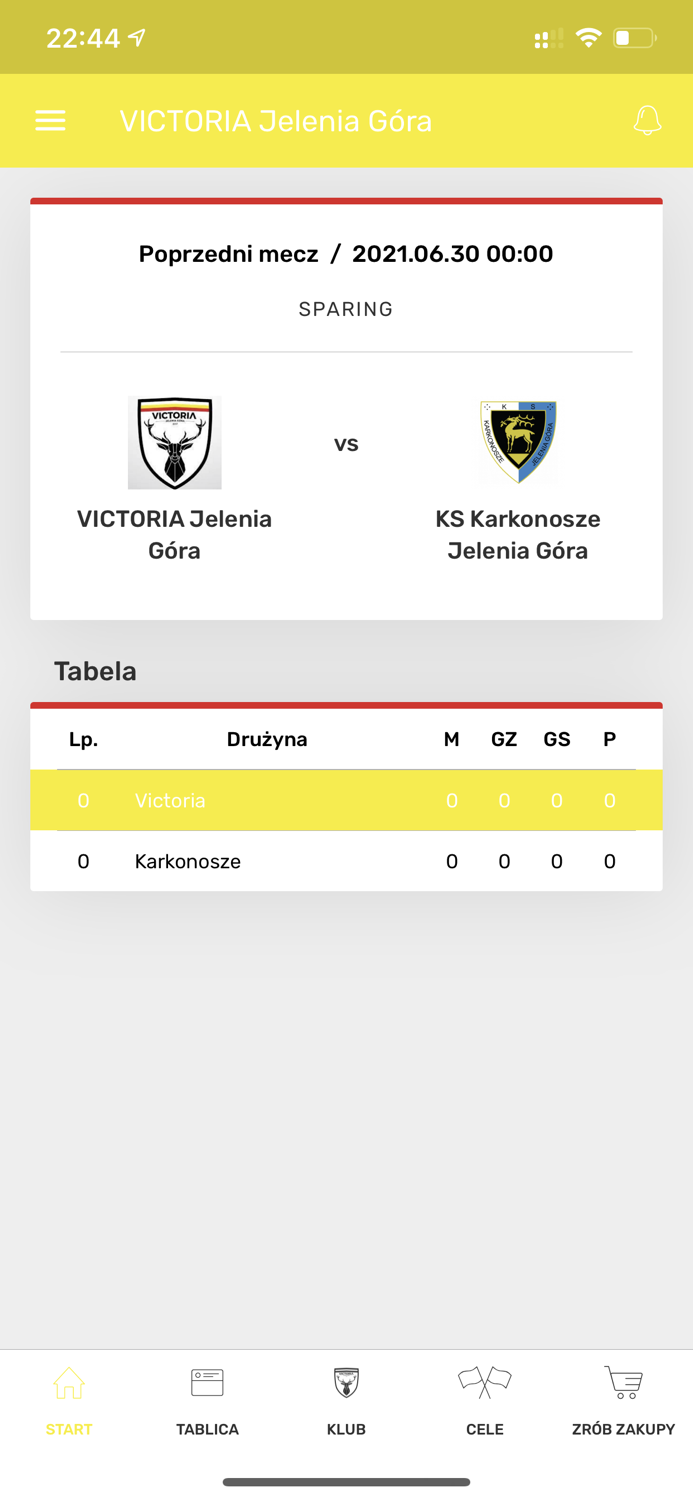 VICTORIA Jelenia Góra