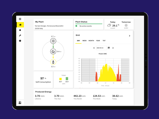 Screenshot #6 pour Energy Viewer