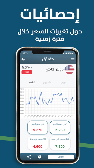 حقائق Screenshot