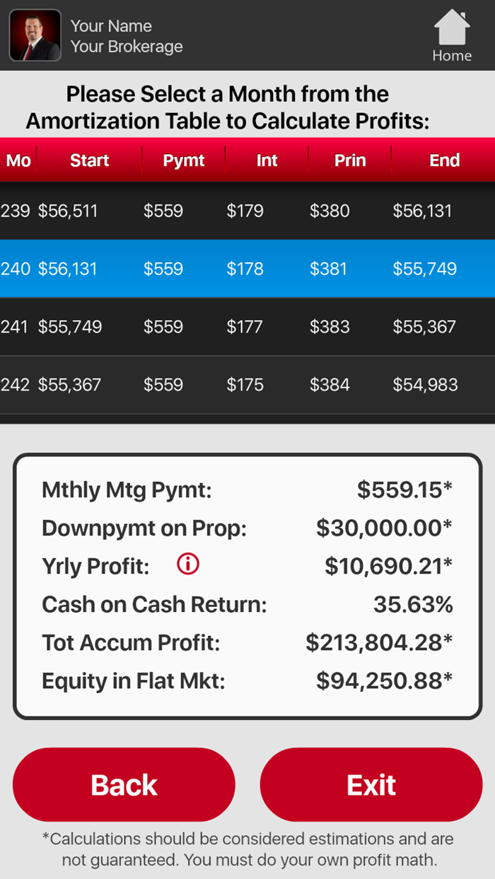 DealEstates Agent for Phone