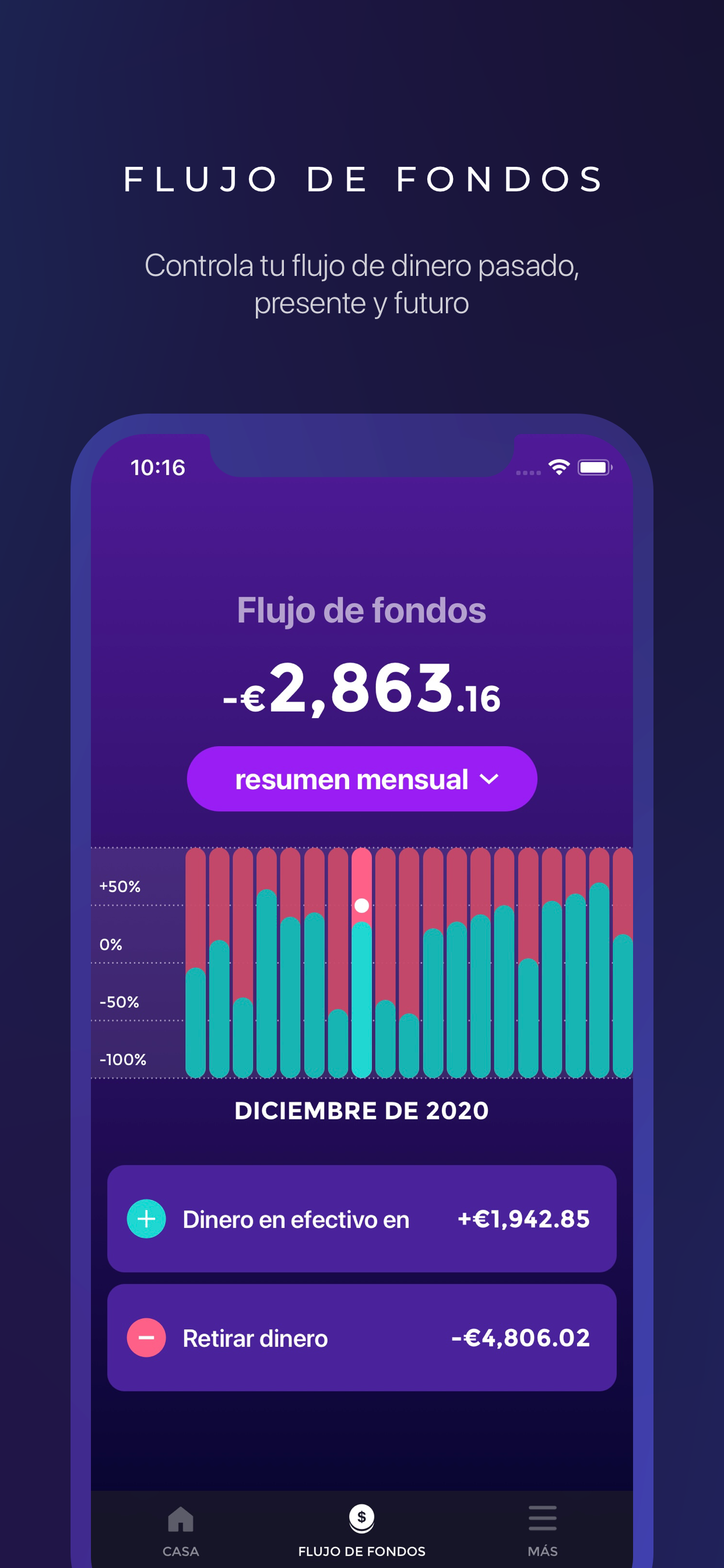 Fold - Dinero y riqueza