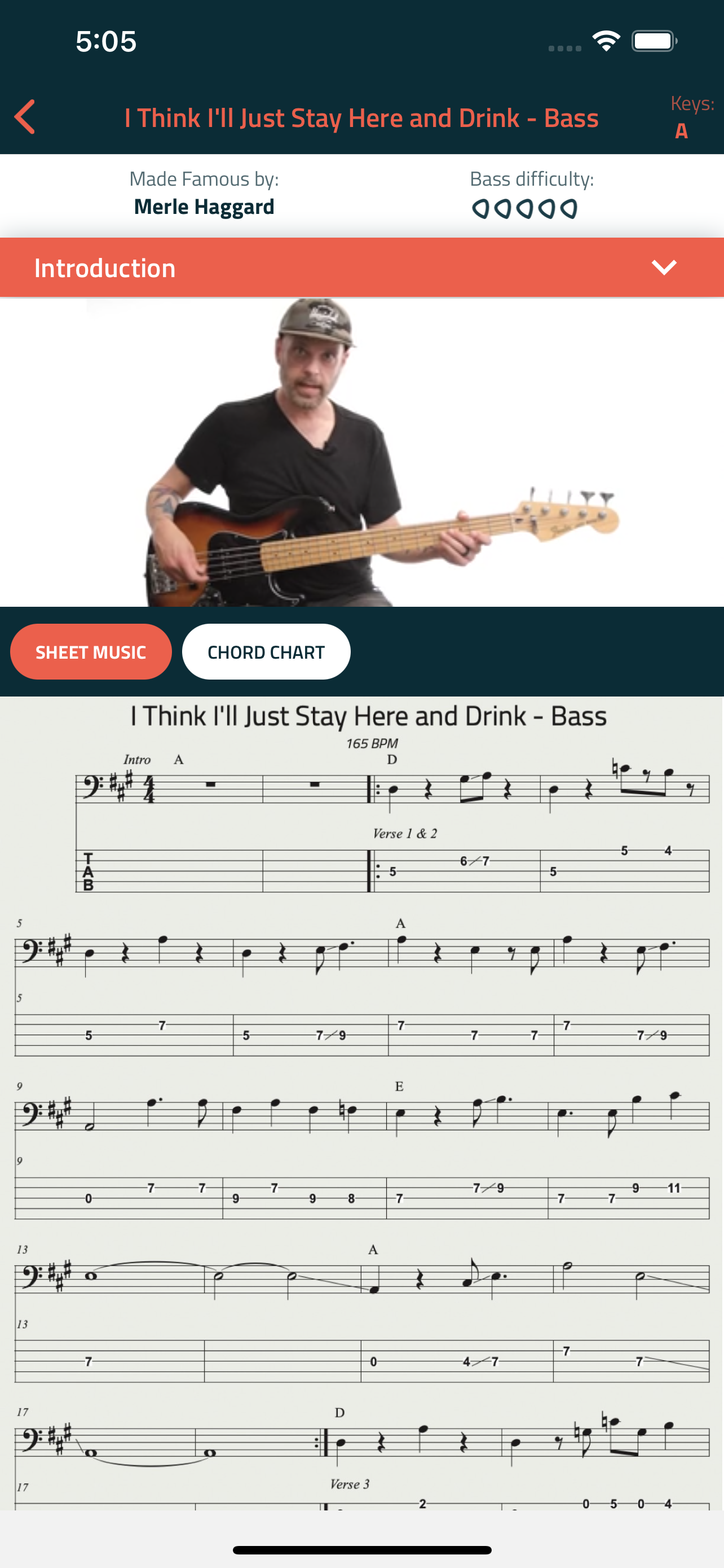 Six String Country