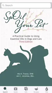 spoil your pet problems & solutions and troubleshooting guide - 3