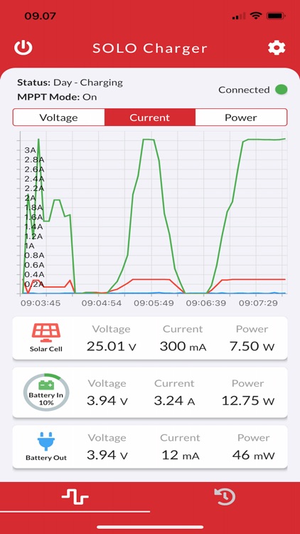 infinityPV Powerline screenshot-4