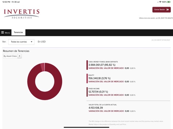 Screenshot #6 pour Invertis Mobile
