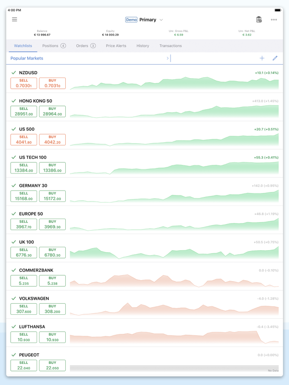 Screenshot #5 pour AlpTrader cTrader