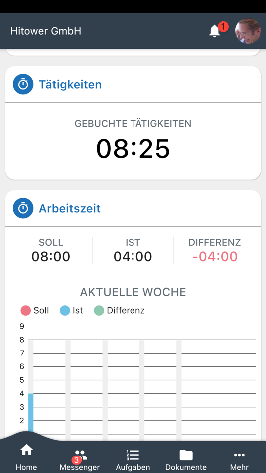 #1. sharesuite (iOS) Podle: sharesuite GmbH