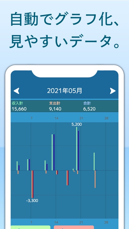 副業収入やお小遣い管理に「シンプル収支管理」
