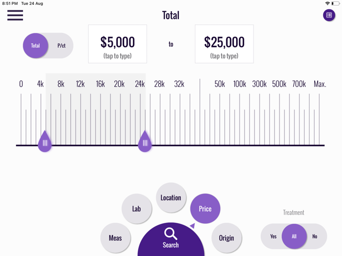 Affordable Gems Stone App