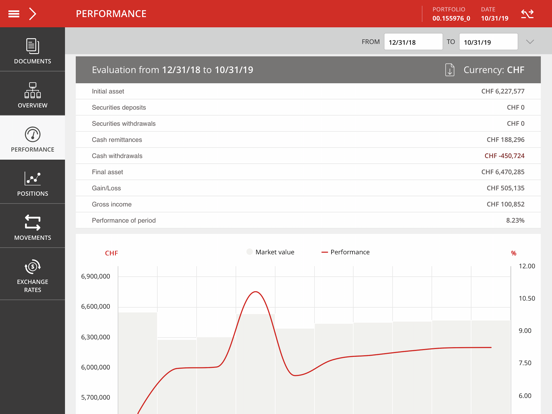 Screenshot #6 pour GBT Mobile Banking