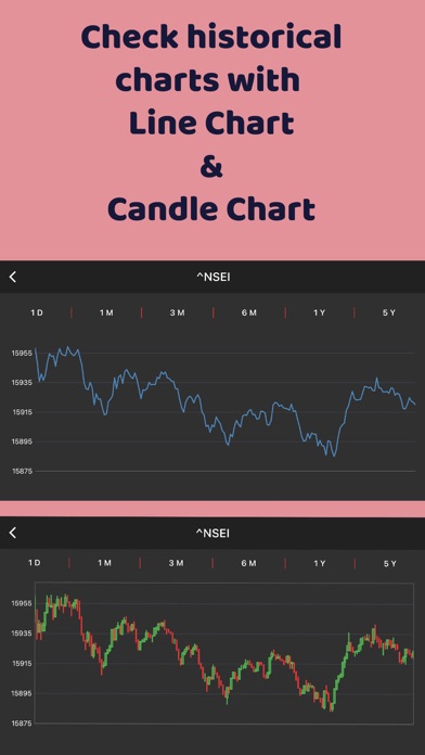Global Stock Market Screenshot