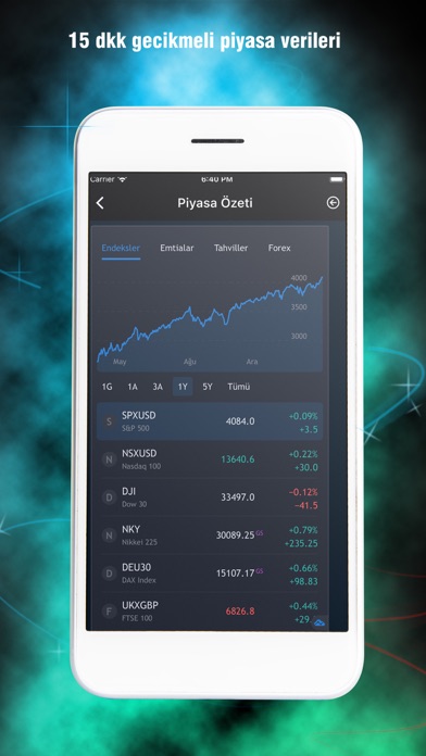 Borsa Müşaviri Screenshot