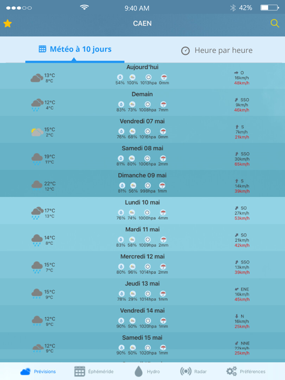 Screenshot #4 pour AgriMeteo - Ma meteo agricole