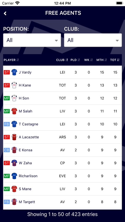 Fantasy League