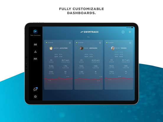 Screenshot #4 pour Swimtraxx Team
