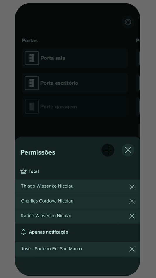 #2. Sistema Sonar (iOS) Podle: Yves Bispo dos Santos