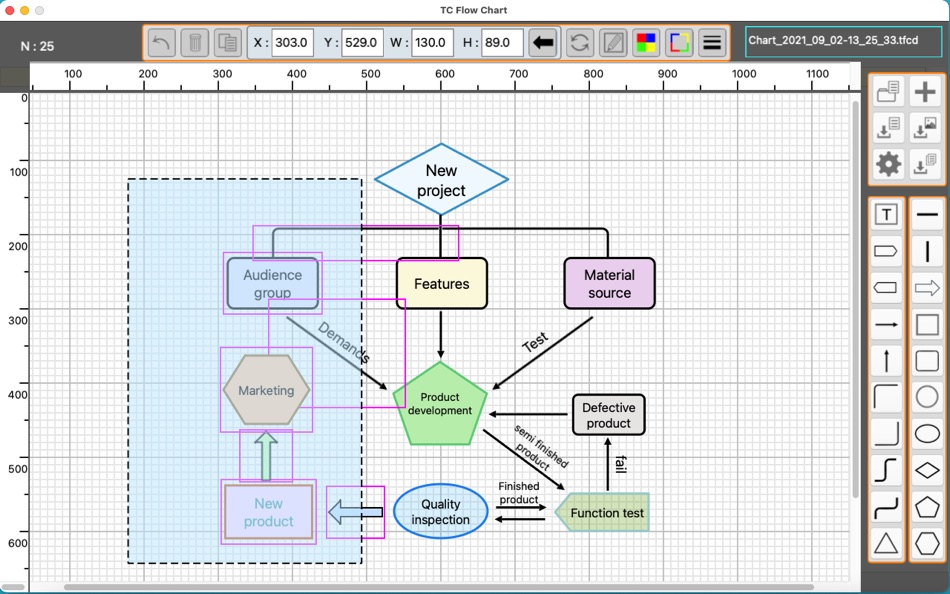 #3. TC Flow Chart (macOS) 由: TowmsChang