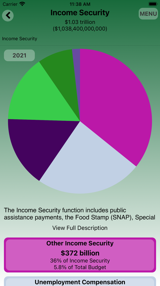 #3. FedGovSpend Explorer (iOS) 由: University System Of New Hampshire