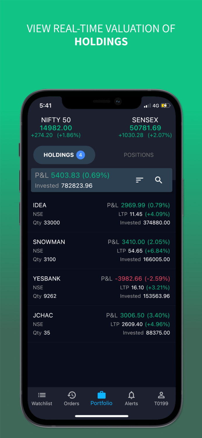 Ajmera x-change iTrade