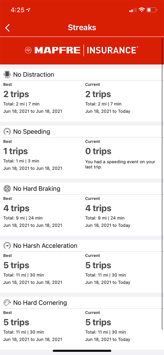 MAPFRE MotionSmart ℠