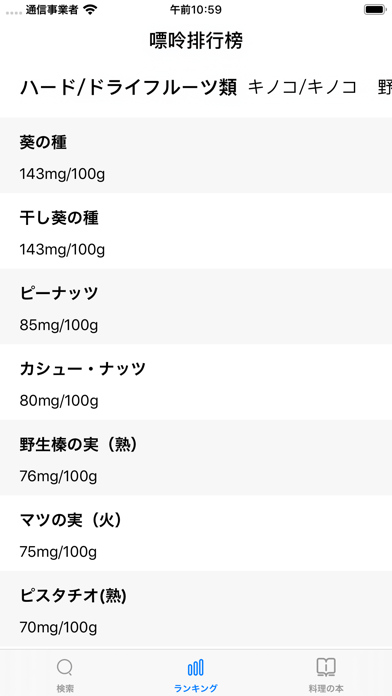 食物嘌呤查询-痛风食谱のおすすめ画像3