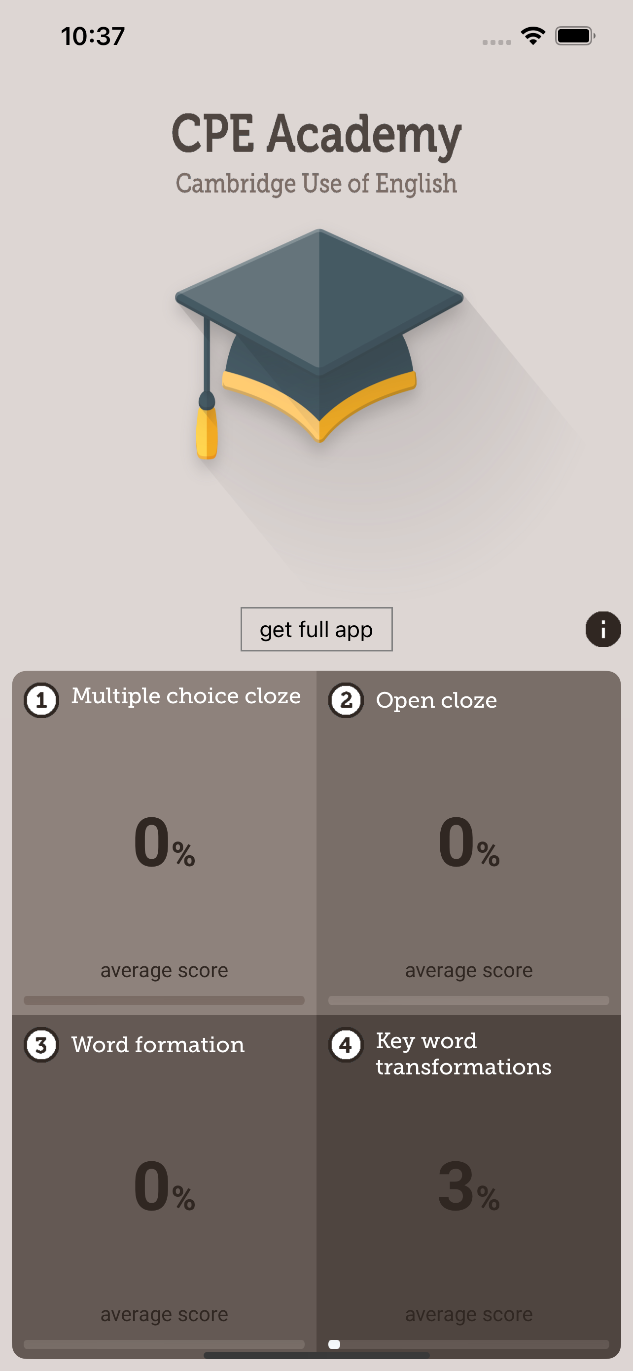 CPE Academy (Cambridge C2)