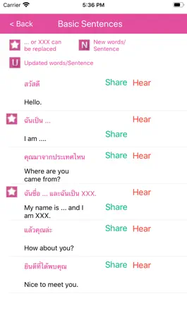 Game screenshot ThaiSharingApps hack