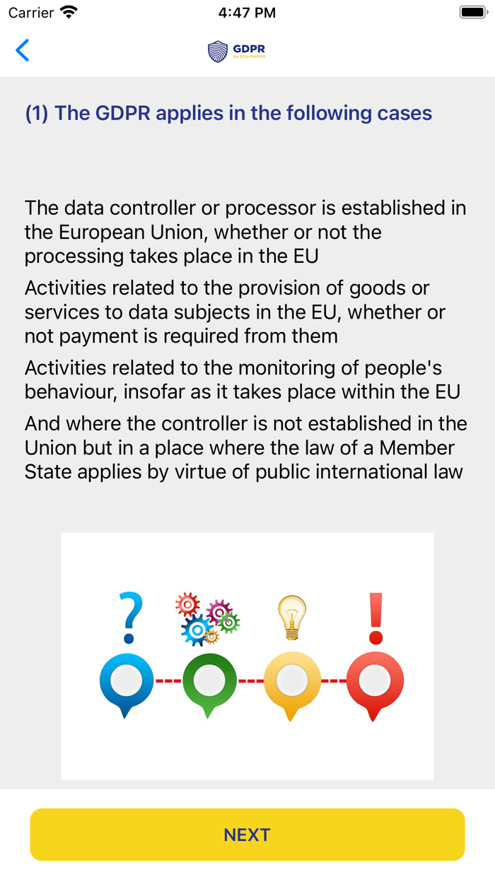 EDU DAPRO Privacy Knowledge