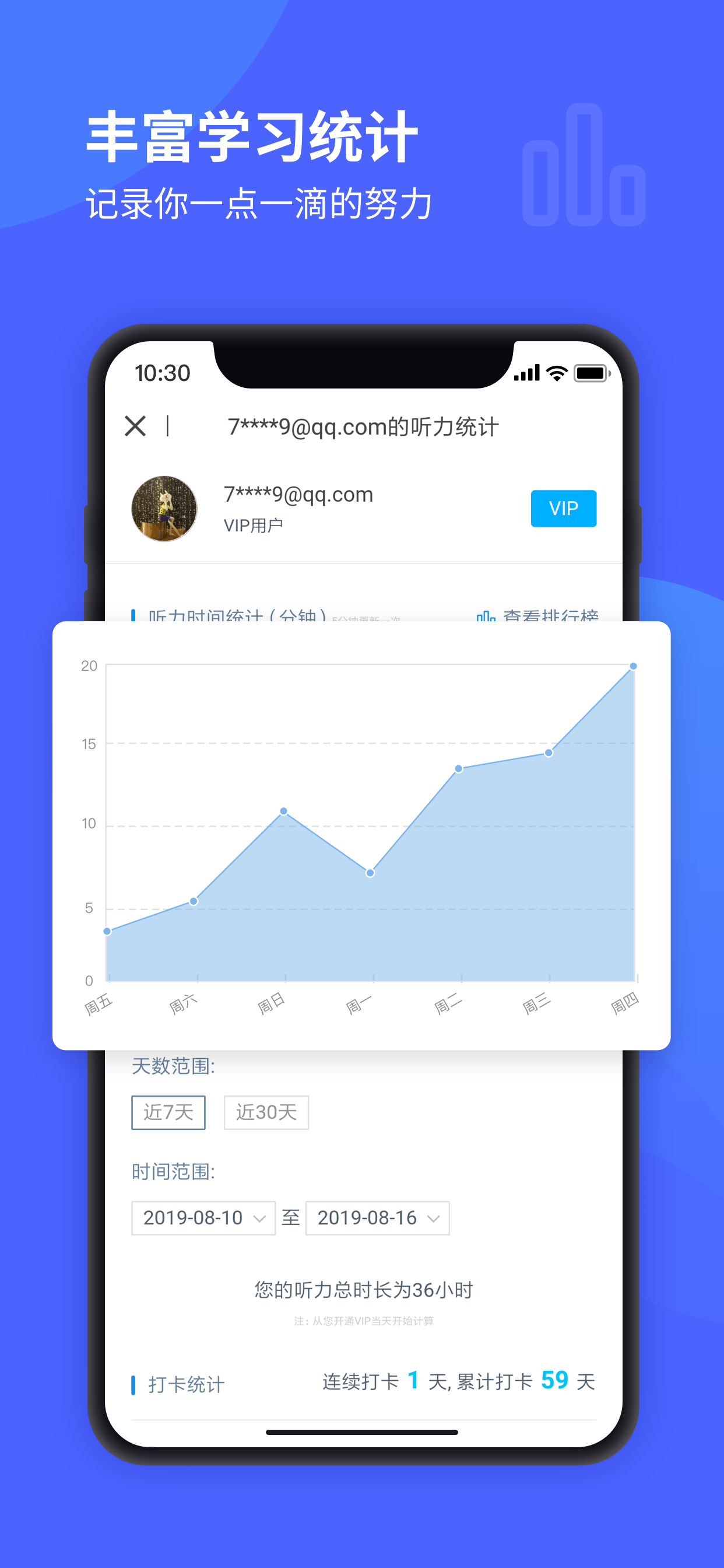 每日英语 听力学习版