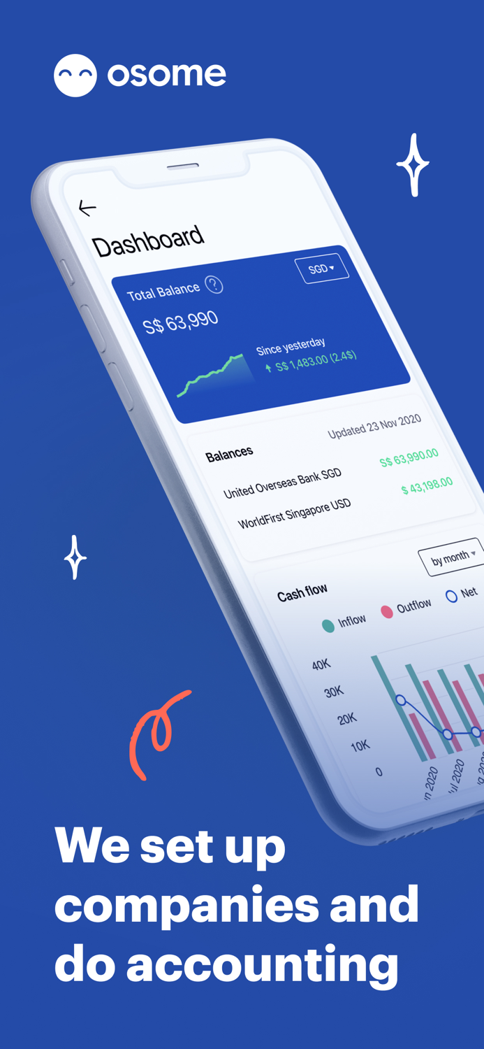 Osome Accounting and Secretary