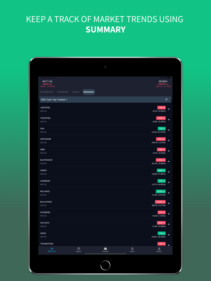 Ajmera x-change iTrade