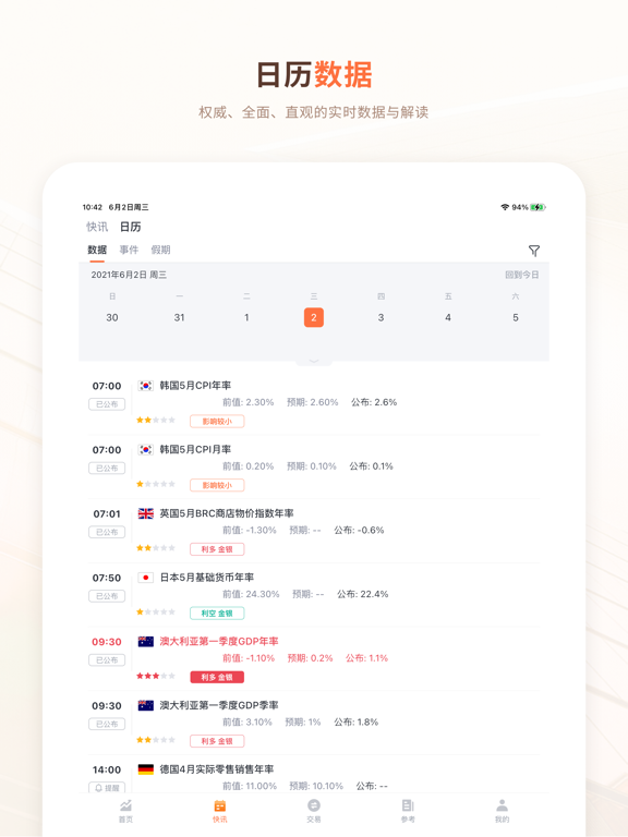 Screenshot #5 pour 交易侠 - 专业行情分析软件