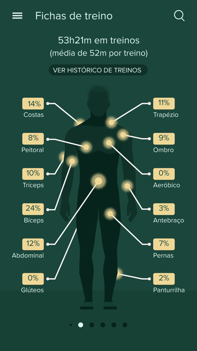 Curitibano Fitness Screenshot