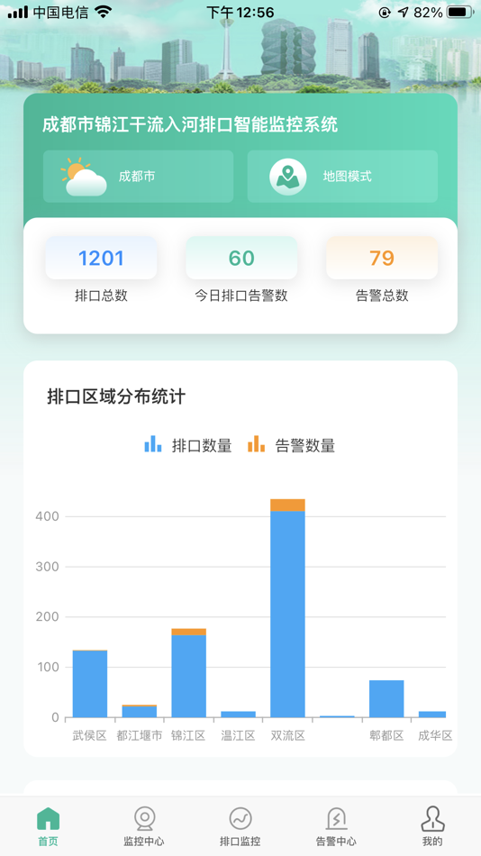 #1. 锦江智慧排口 (iOS) Bởi: Chengdu Fulimeng Environmental Protection Big Data Co., Ltd.
