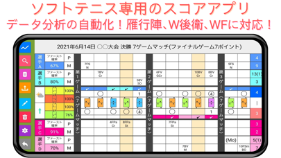 ソフトテニス パーフェクトスコア screenshot1