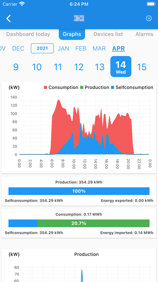 #1. Ermes Monitor (iOS) By: Fractalgarden