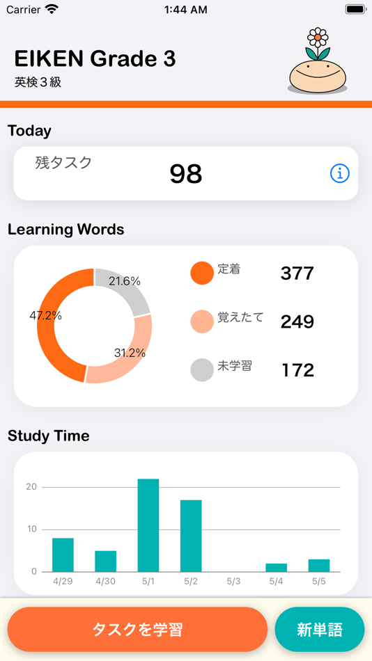 #1. 英検3級単語 (iOS) 게시자: Takatoshi Fukino