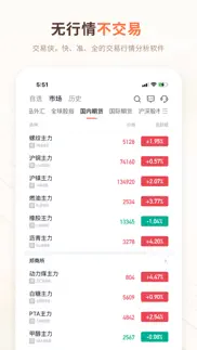 交易侠 - 专业行情分析软件 iphone screenshot 1