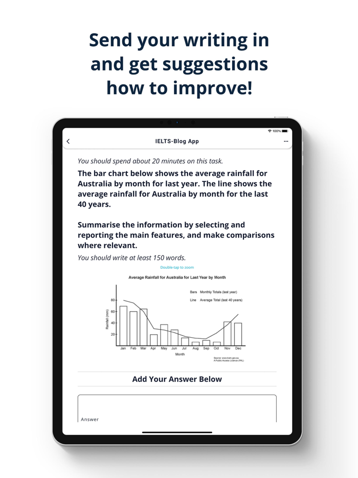 IELTS-Blog App for practice
